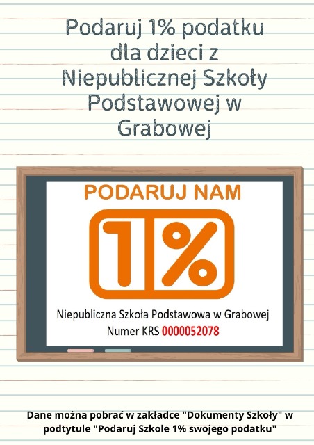 Podaruj 1,5% podatku dla dzieci z Niepublicznej Szkoły Podstawowej w Grabowej - Obrazek 1