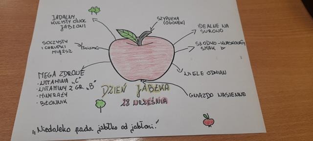 plakat o jabłku