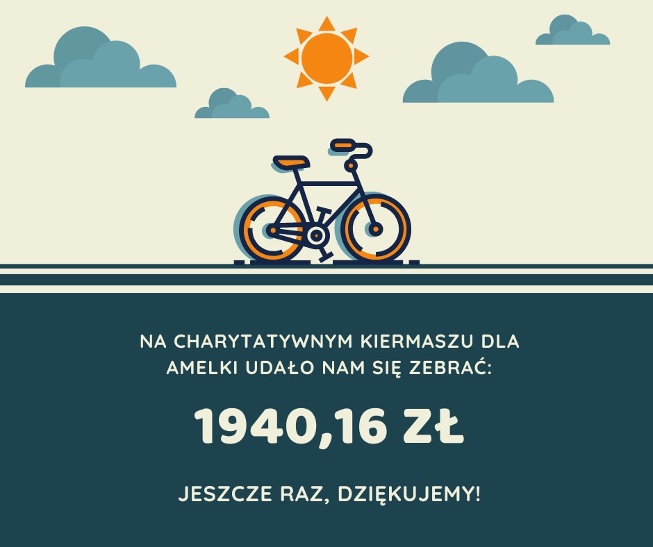Plakat: Na górze słońce i chmury, pod nimi rower i tekst: Na charytatywnym kiermaszu Dla Amelki udało nam się zebrać: 1940,16 zł
JESZCZE RAZ, DZIĘKUJEMY!
